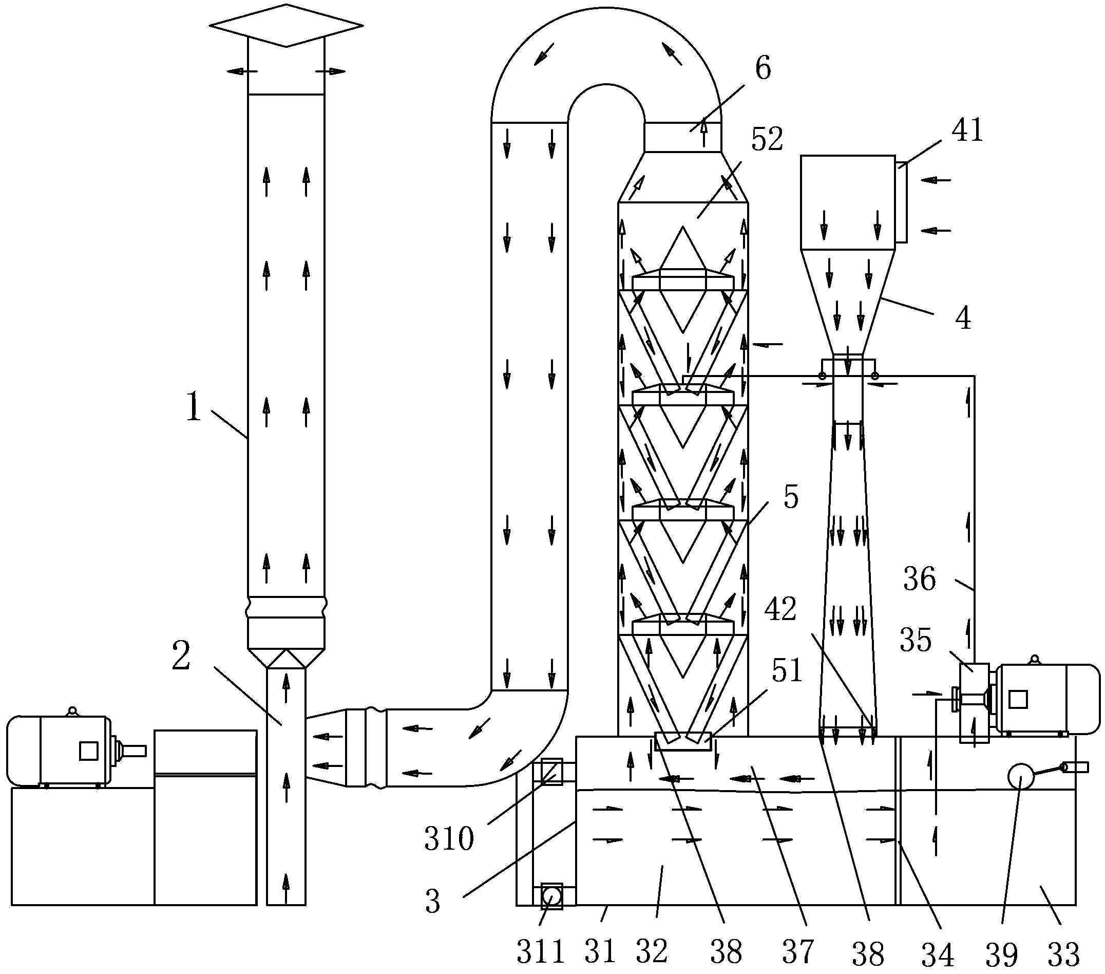 Wet-method vortex vane wheel air purification device