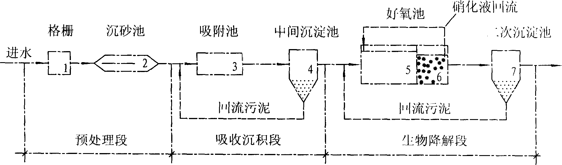 Sewage water treatment system