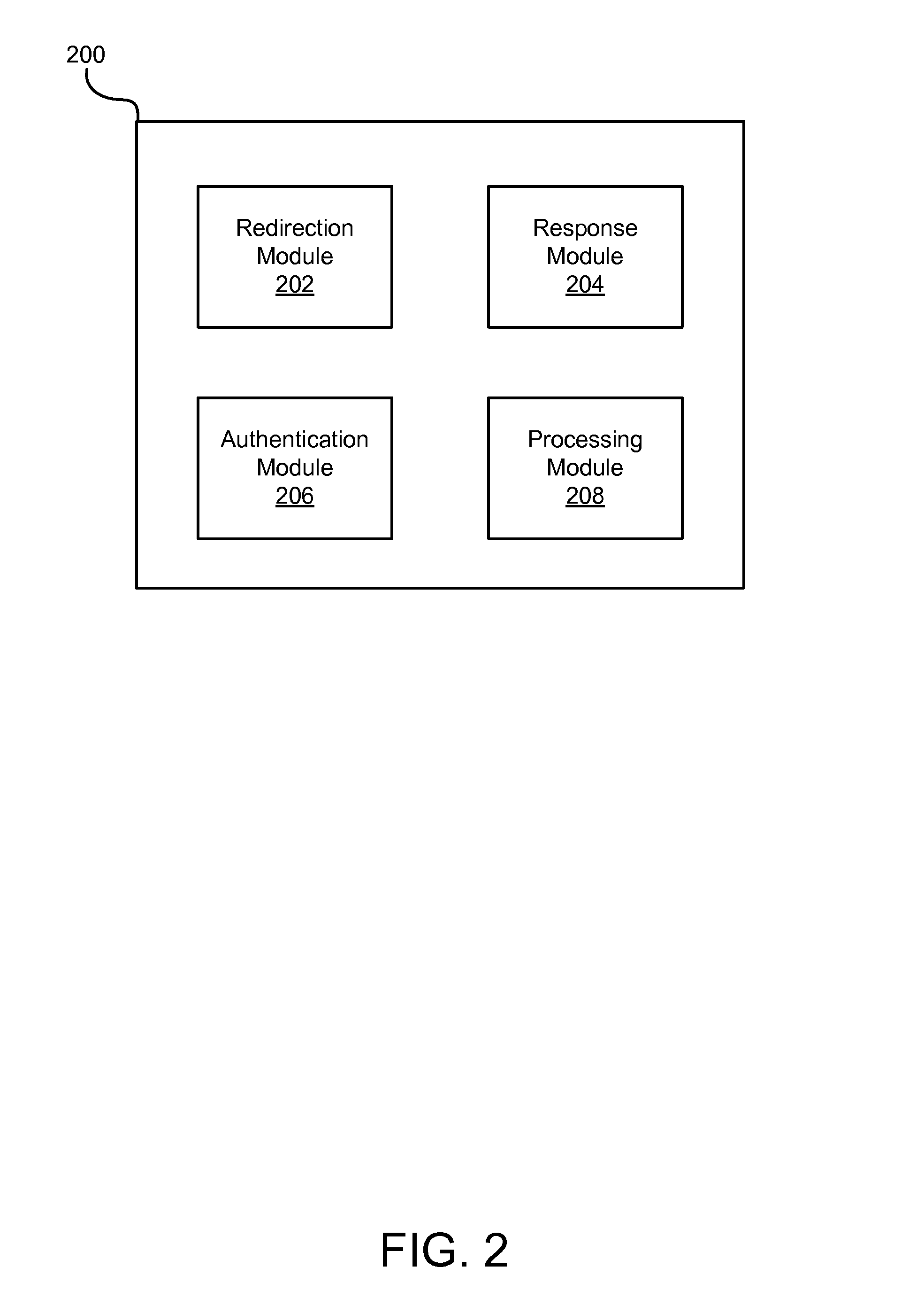 Asynchronous java script and XML (AJAX) form-based authentication using java 2 platform enterprise edition (J2EE)