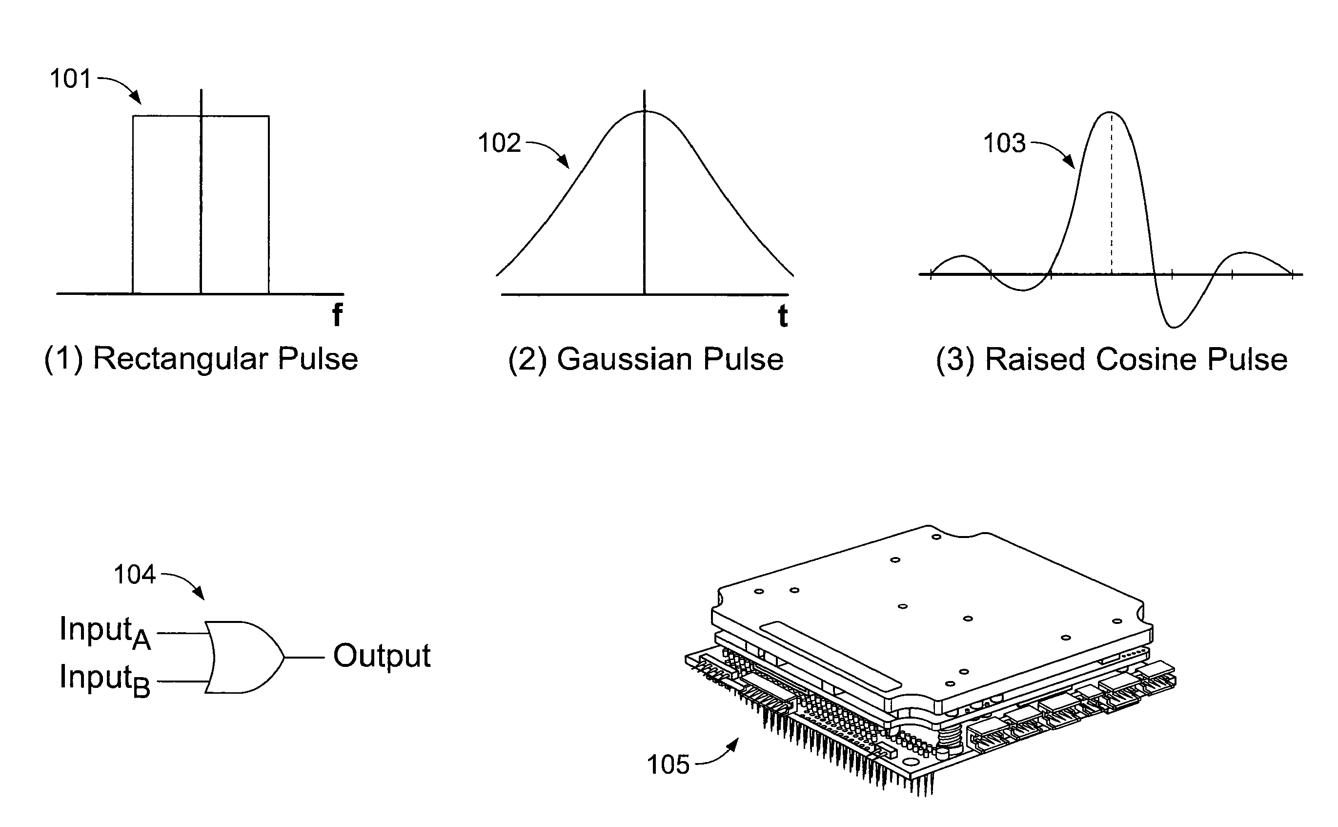 Method and apparatus for improved secure computing and communications