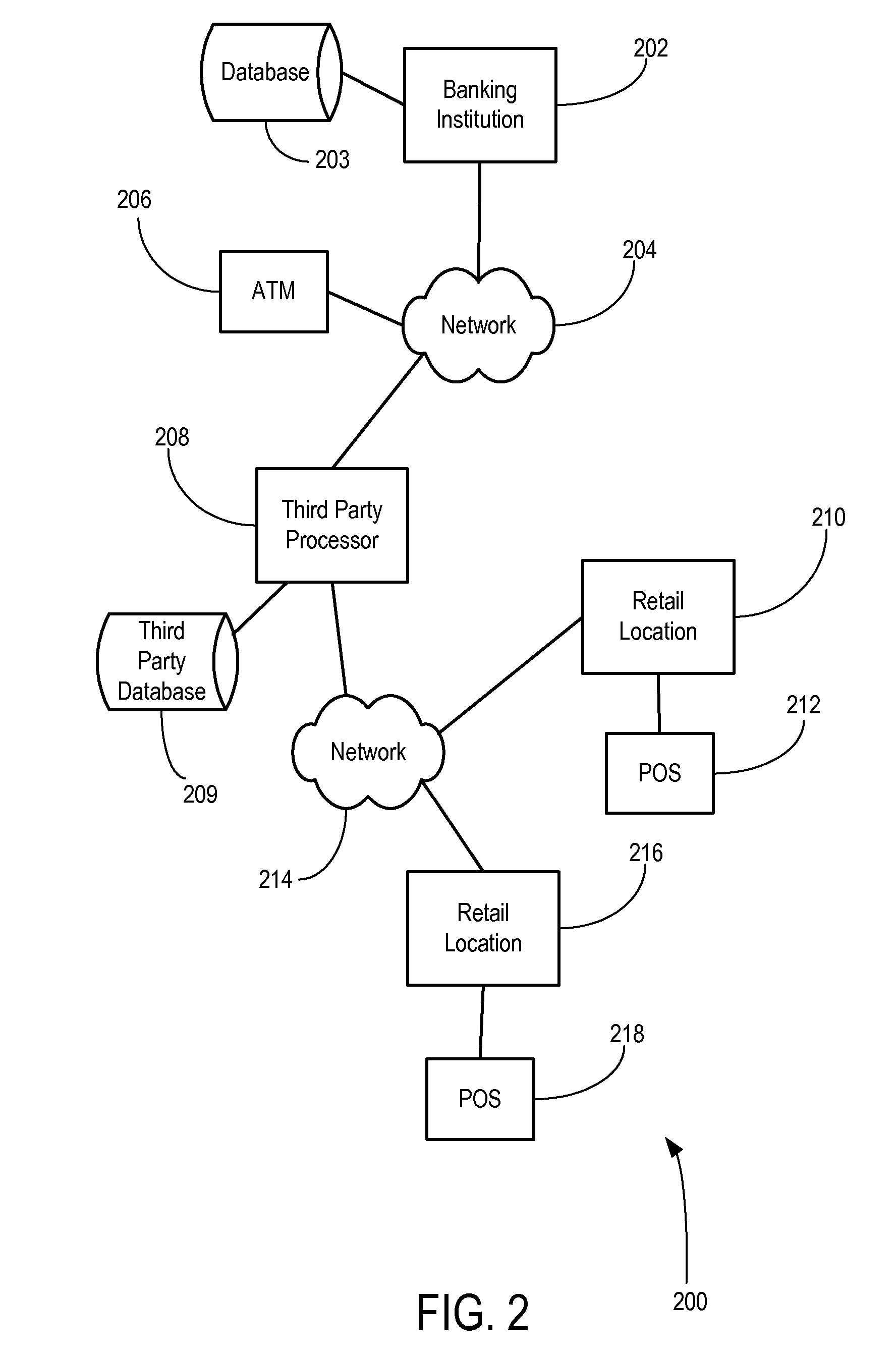 System and method for secure verification of electronic transactions