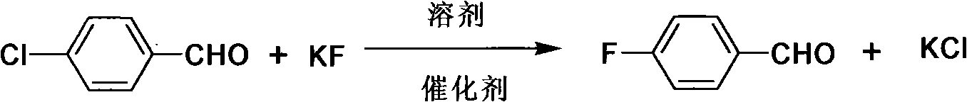 Synthetic method of 4-fluorobenzaldehyde