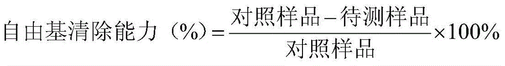 Fish digestion-resistant peptide with oxidation resisting function, preparation method therefor and use of fish digestion-resistant peptide