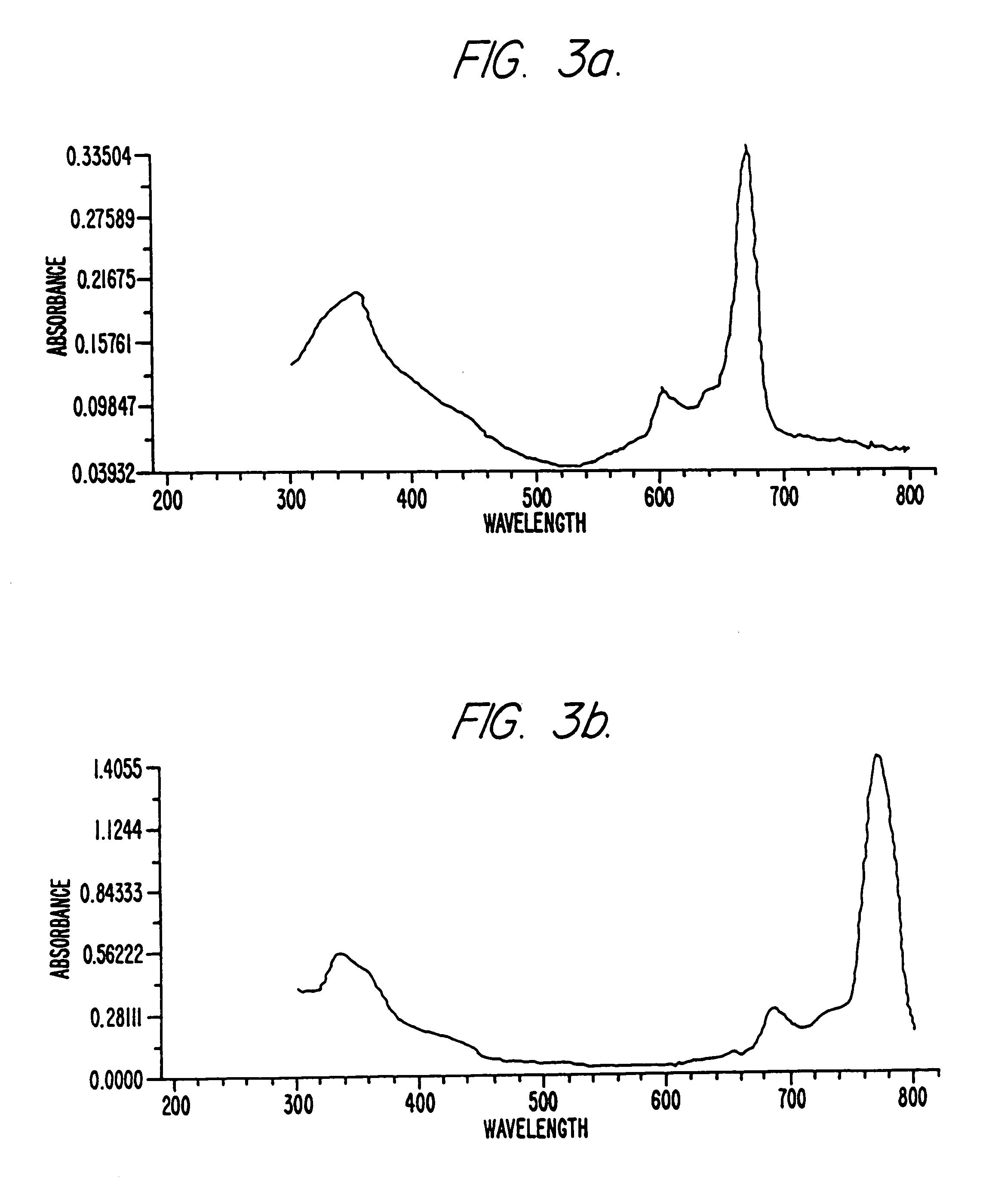 Hybrid phthalocyanine derivatives and their uses