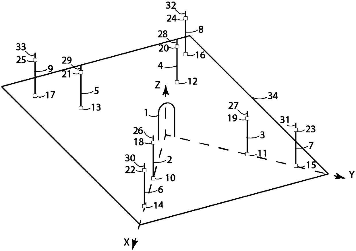 An antenna system of a reconfigurable radiation mode