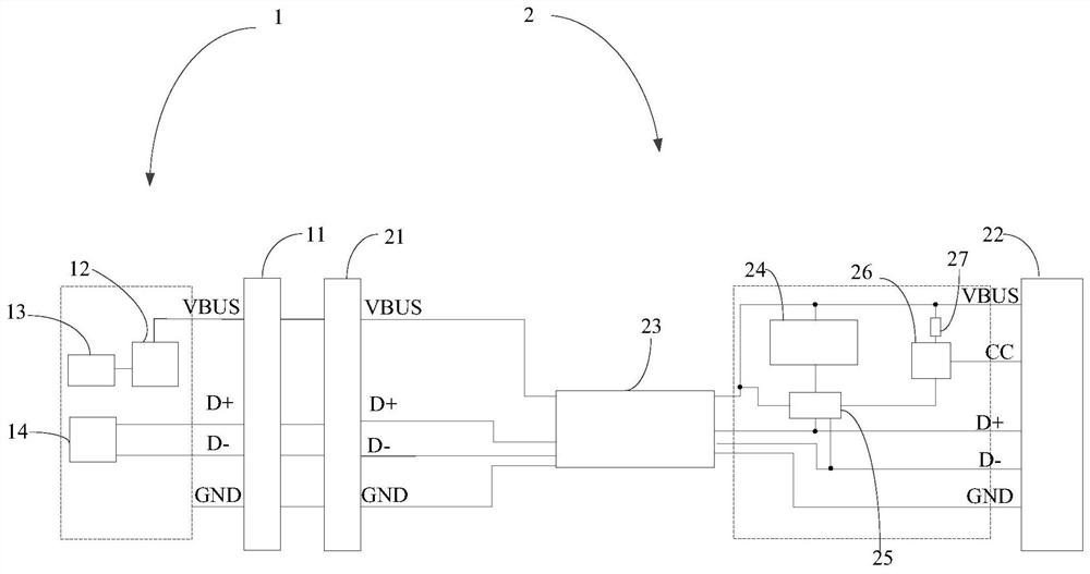 Charger, data line and charging device