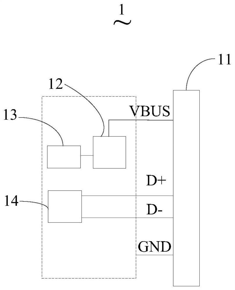 Charger, data line and charging device