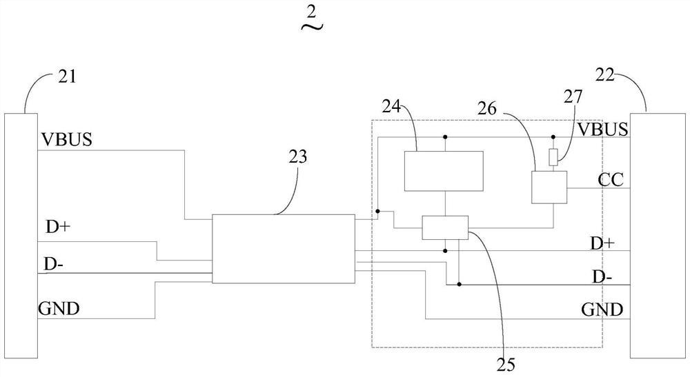 Charger, data line and charging device