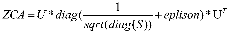 Valueless image removing method based on deep convolutional neural networks