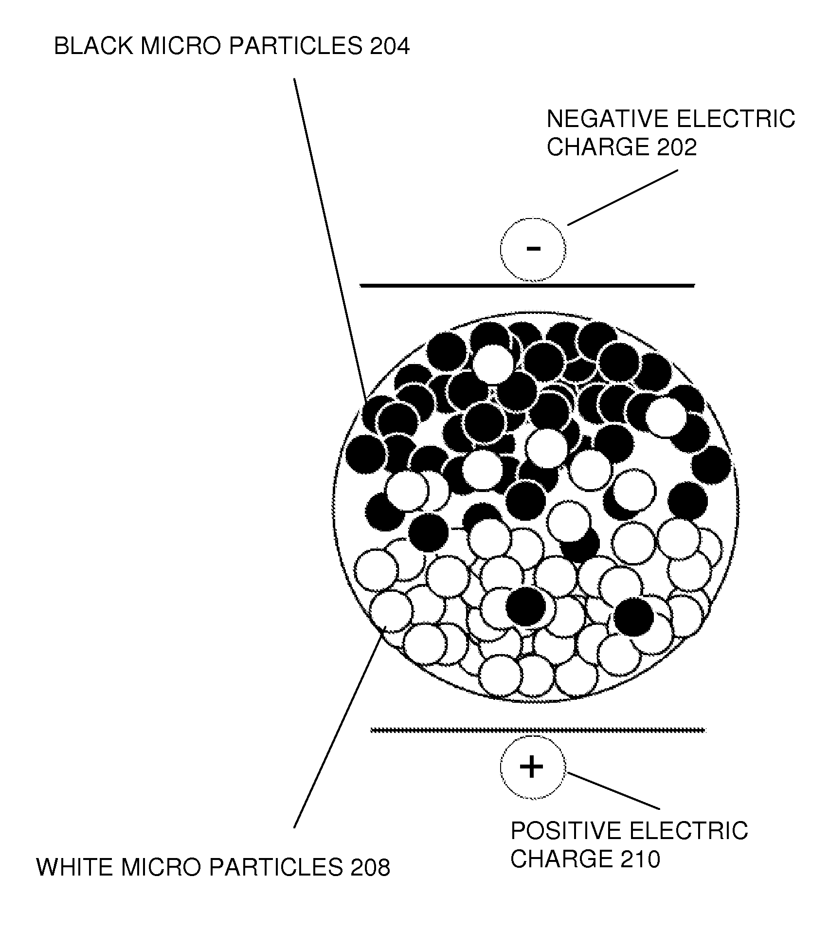 Apparatus systems and methods of sensing chemical bio-chemical and radiological agents using electrophoretic displays