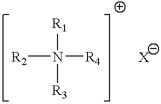 Methods of cleansing skin and rinse-off or wipe-off compositions therefor