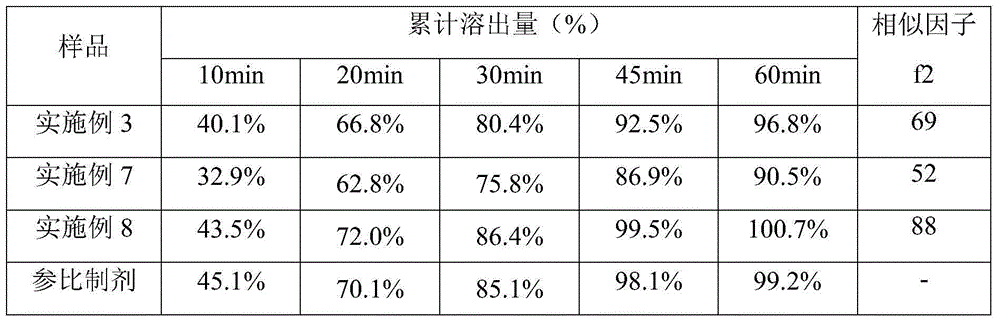 Calcium dobesilate capsule