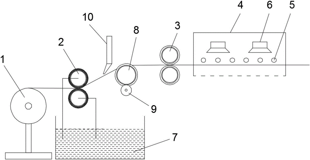 Cleaning mechanism of copper clad steel wire