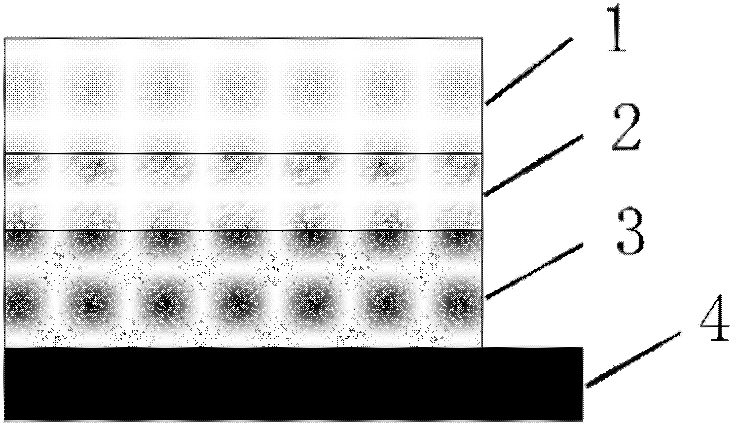 Resistive random access memory with self-rectifying effect