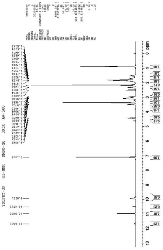 Preparation method of ropivacaine hydrochloride