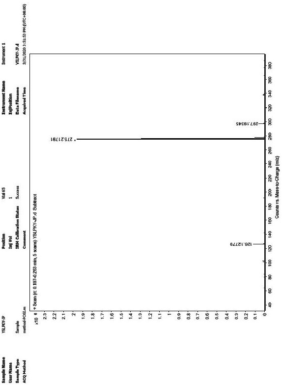 Preparation method of ropivacaine hydrochloride