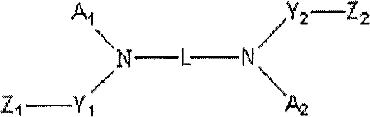 New diamine derivatives, preparation method thereof and organic electronic device using the same