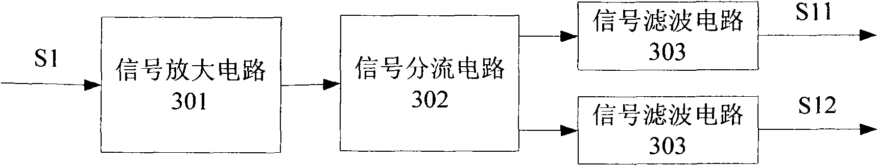 Method and terminal for sharing audio information by multiple users by utilizing Bluetooth headsets