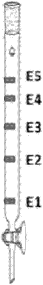 Cyathin compounds, preparation method and application of cyathin compounds to neuroinflammation resisting