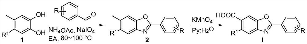 A kind of tafamidis derivative and its synthetic method