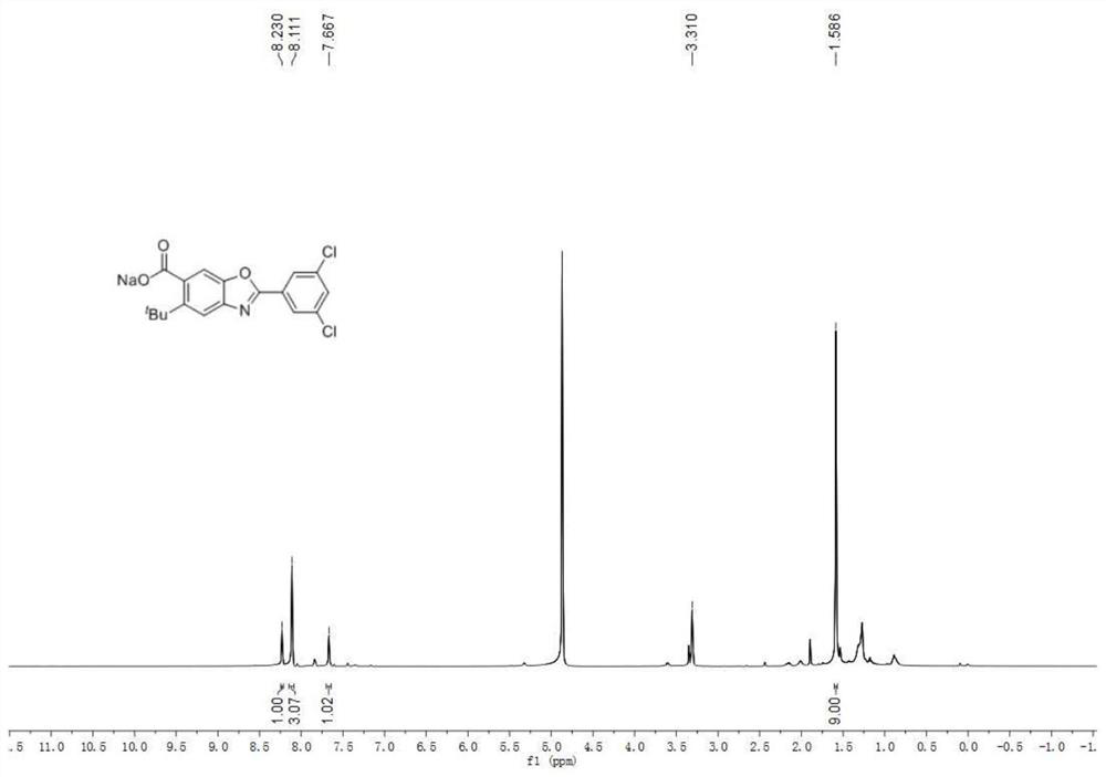 A kind of tafamidis derivative and its synthetic method