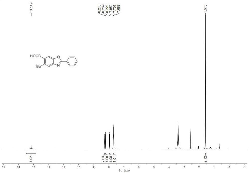 A kind of tafamidis derivative and its synthetic method