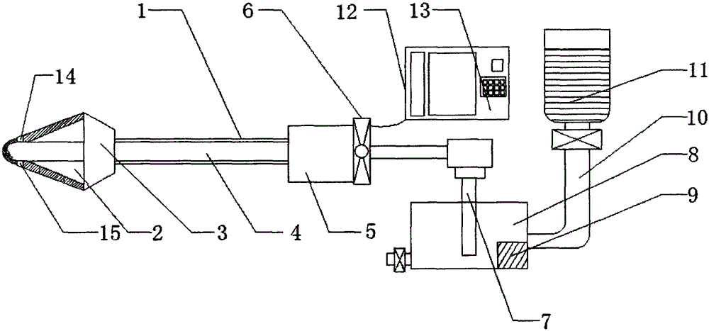 Douching device for general surgery department