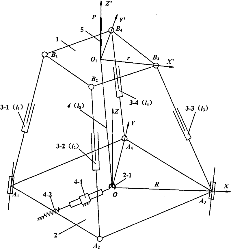 Parallel robot device with functions of fault tolerance and fault correction and fault tolerating and correcting method thereof