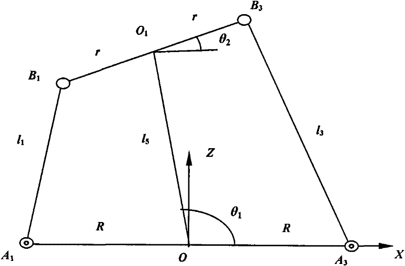 Parallel robot device with functions of fault tolerance and fault correction and fault tolerating and correcting method thereof