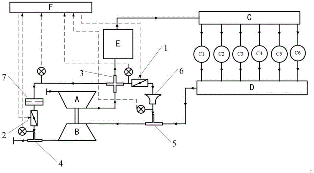 Adjusting method for air intake flow of supercharger compressor