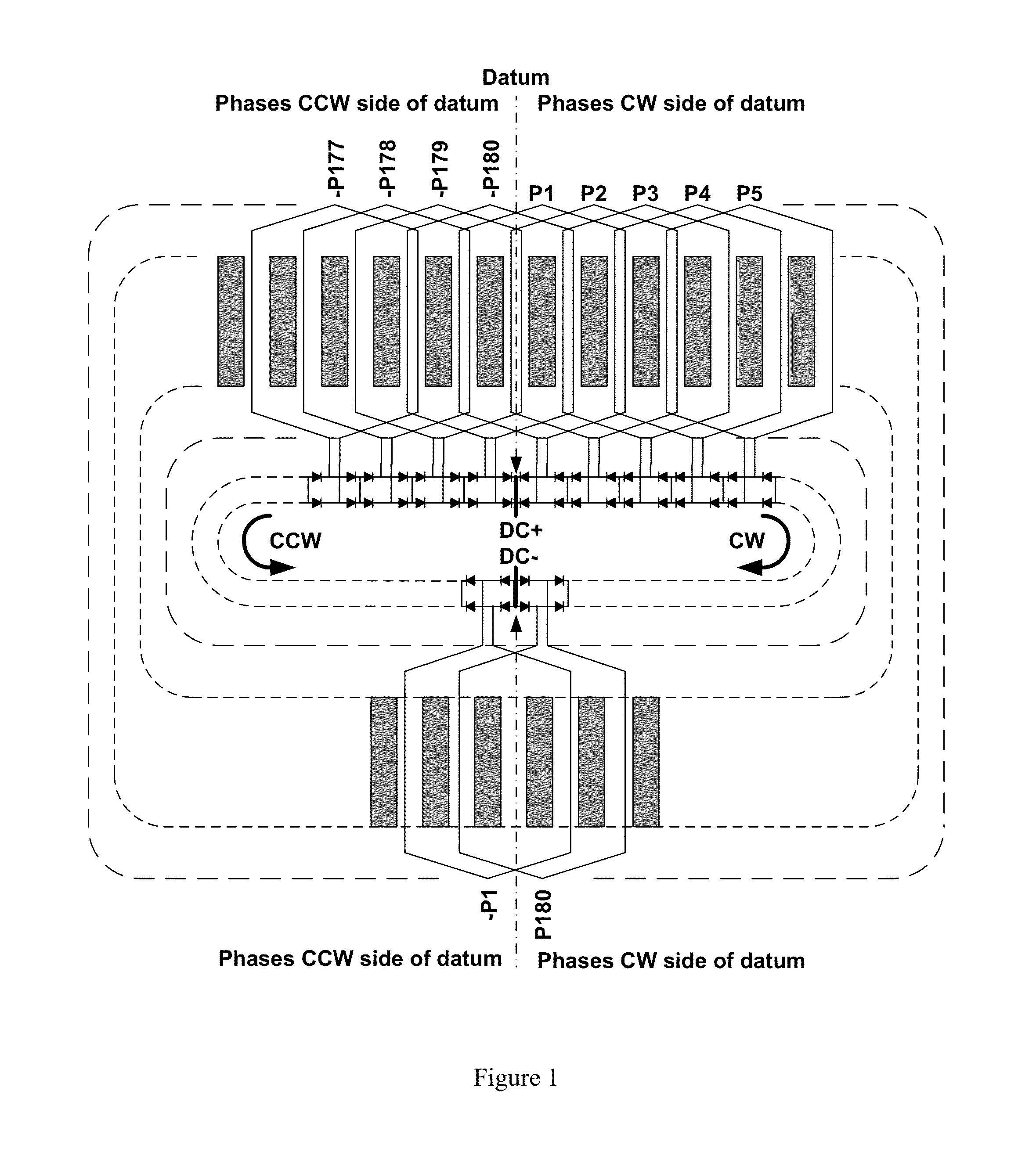 DC electrical machines