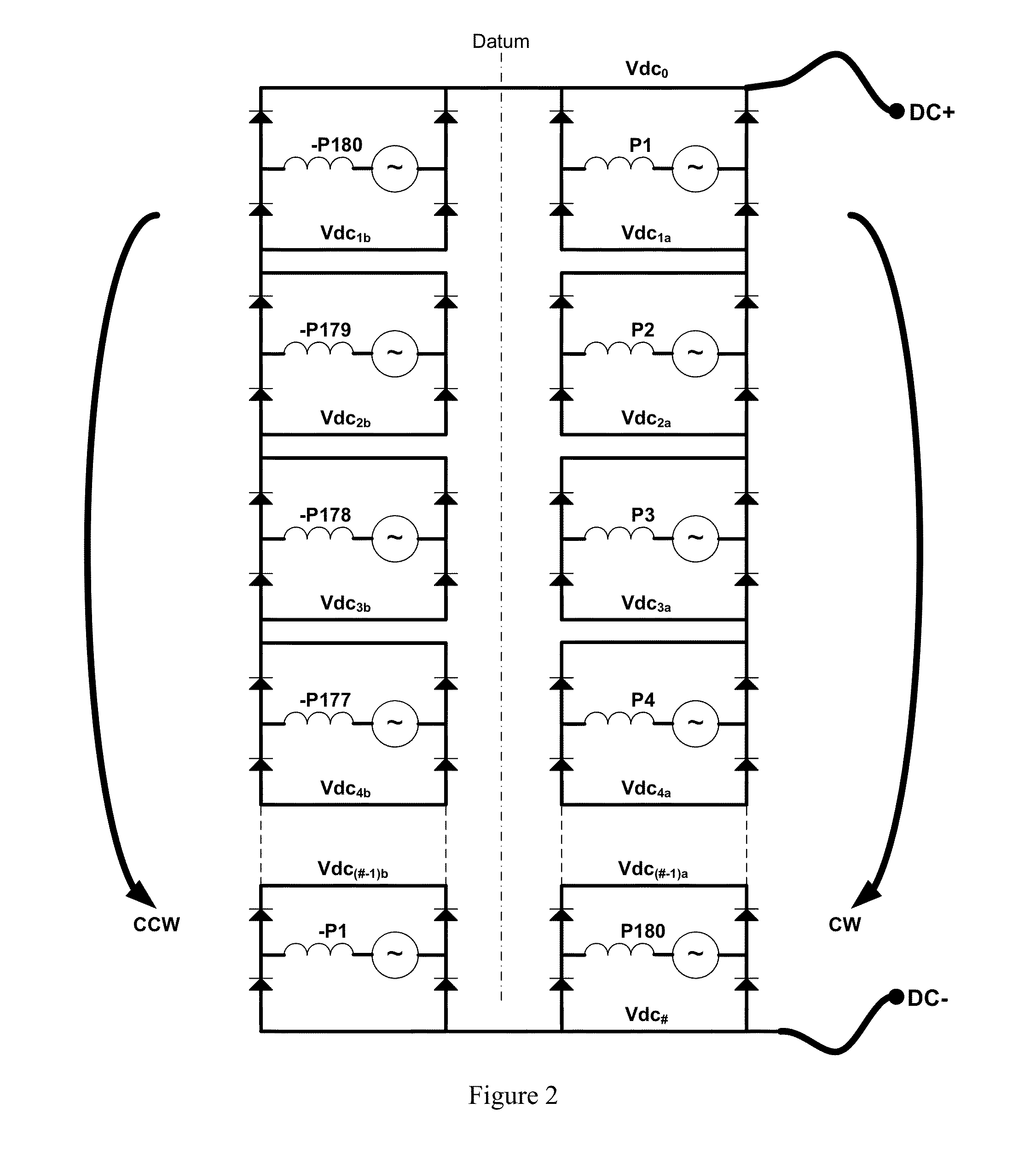 DC electrical machines