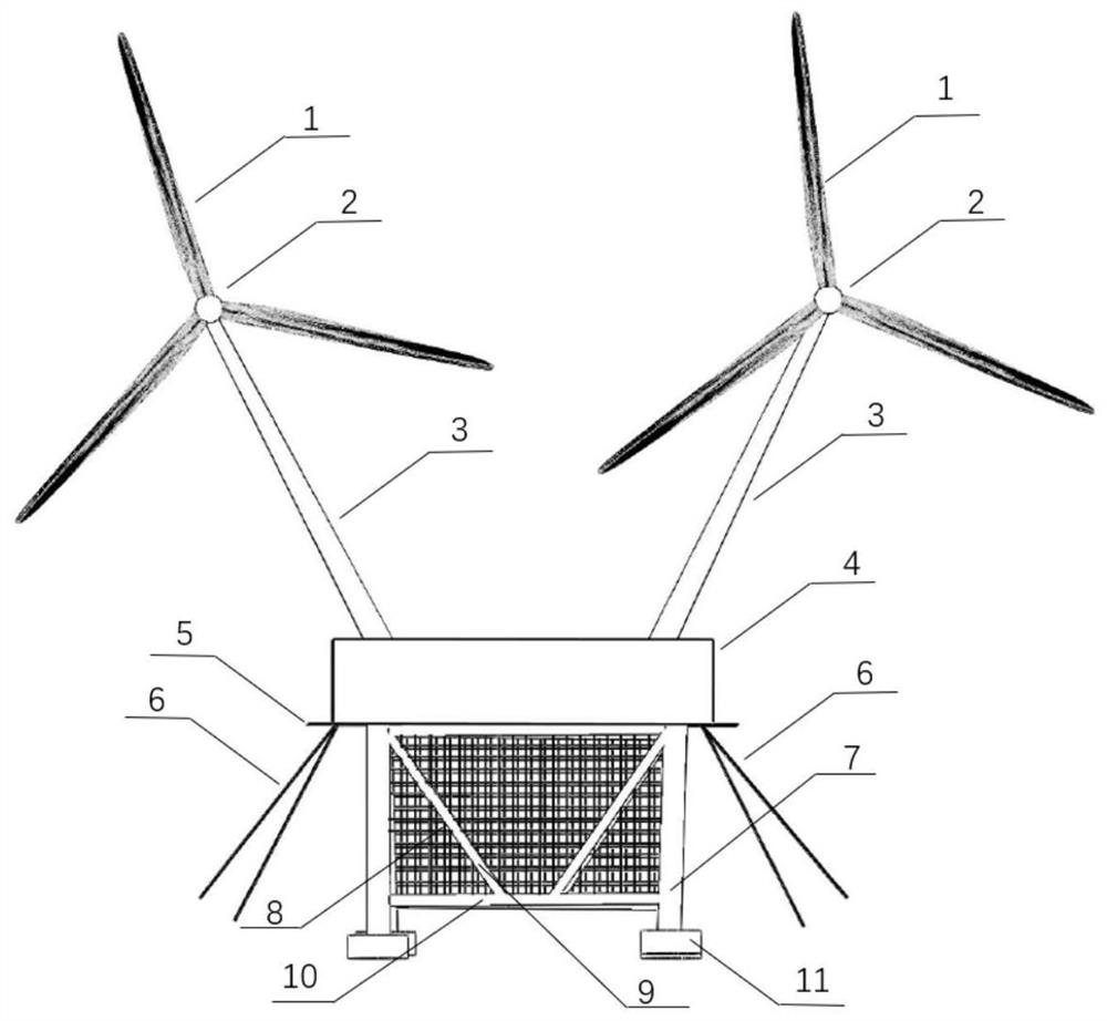 Floating type offshore wind power generation and deep sea aquaculture net cage fusion equipment