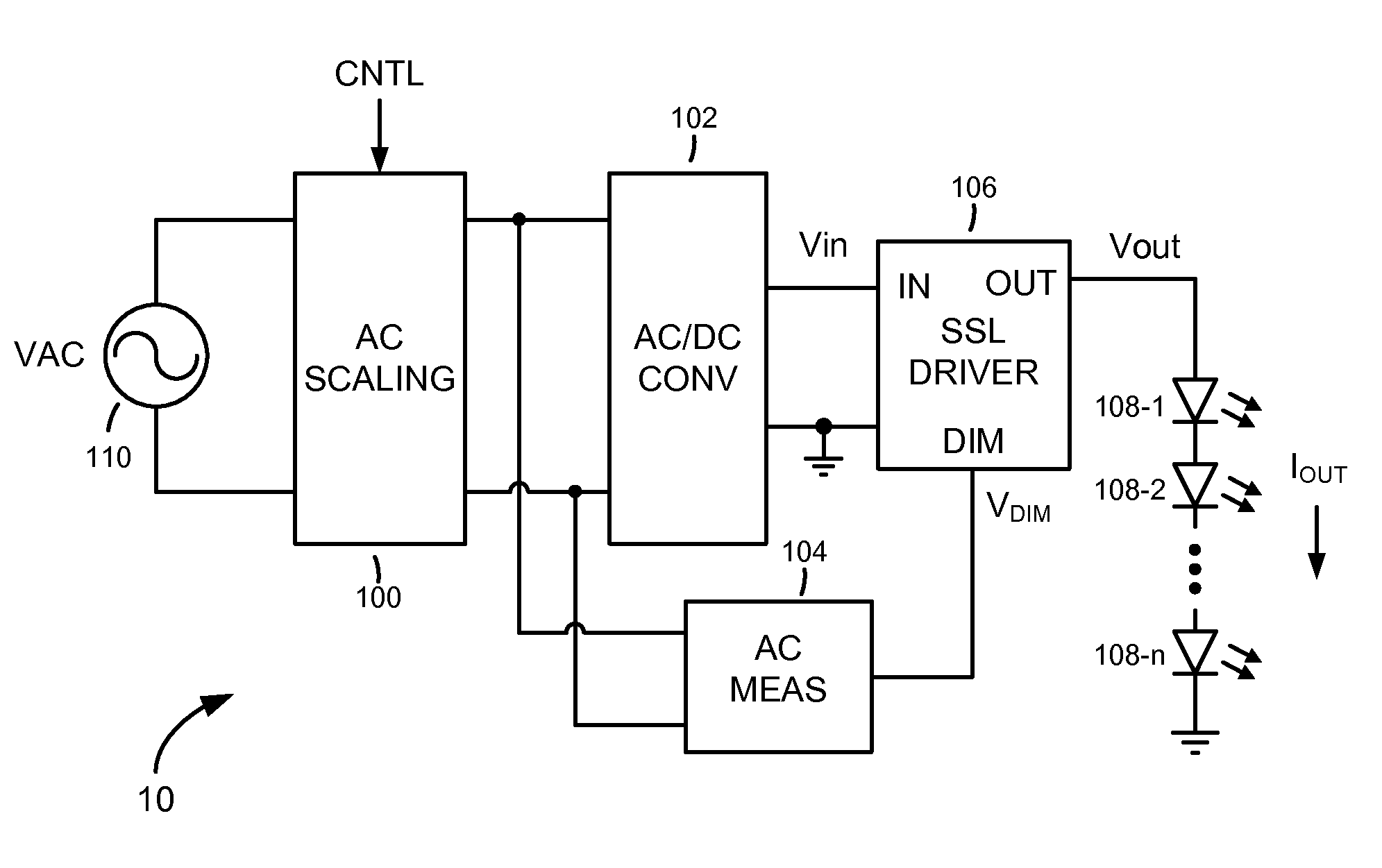 Solid-State Lighting Dimming