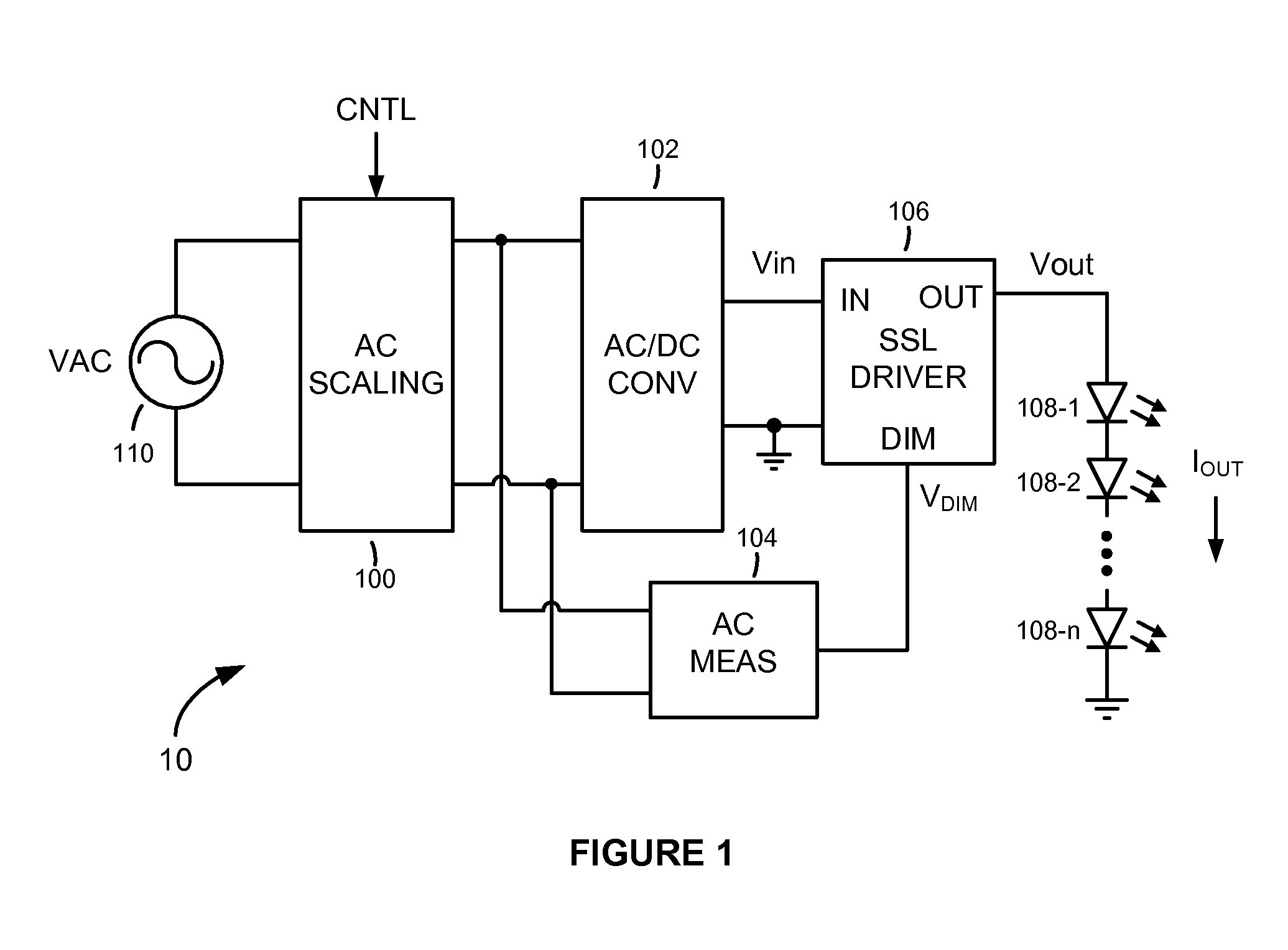 Solid-State Lighting Dimming