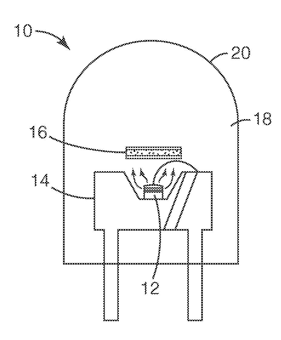 Phosphor based light source component