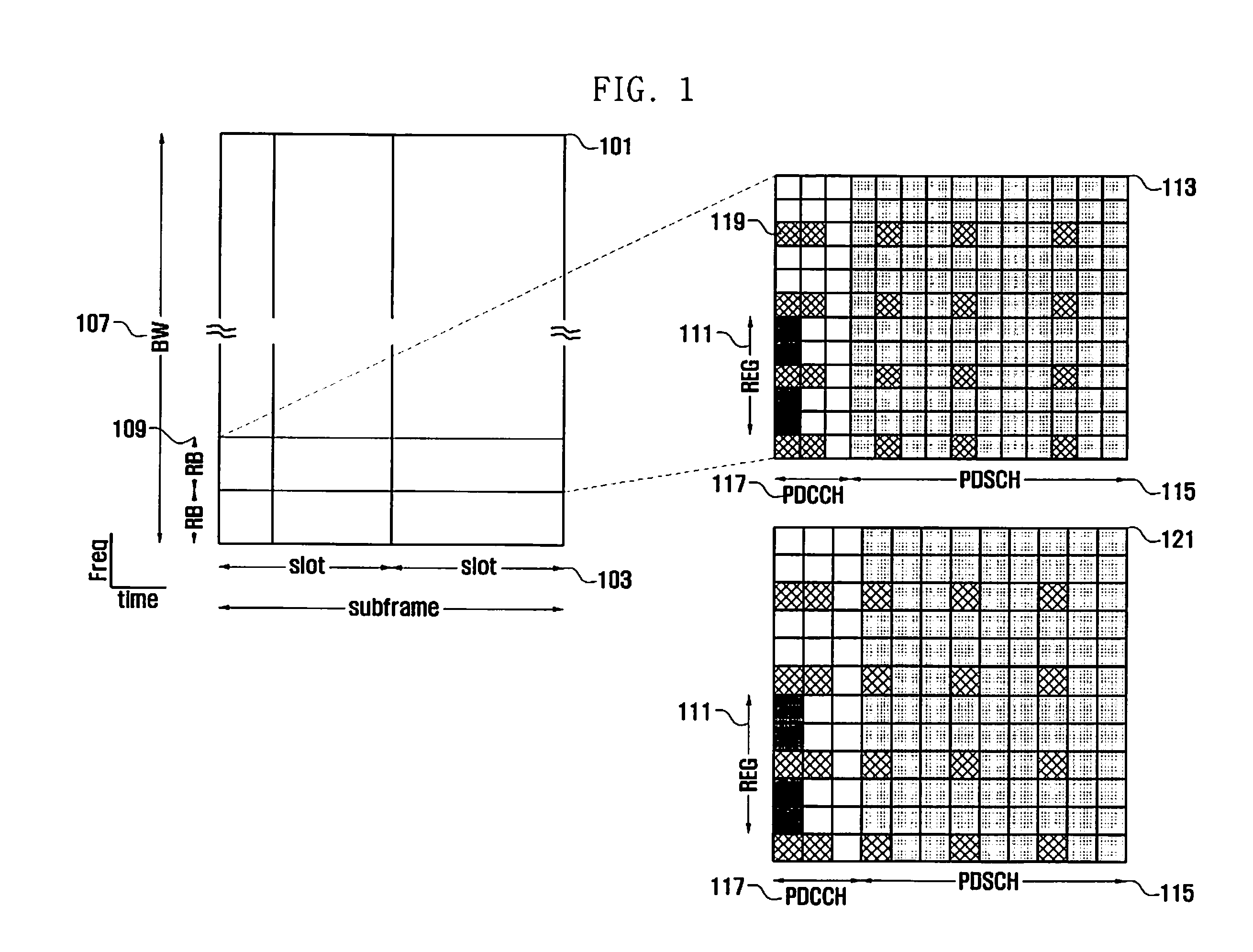 Method and apparatus for transmitting/receiving control channel