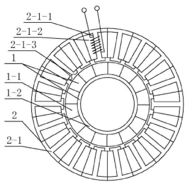 High-power density permanent magnetic brushless motor with moment holding function for mechanical arm