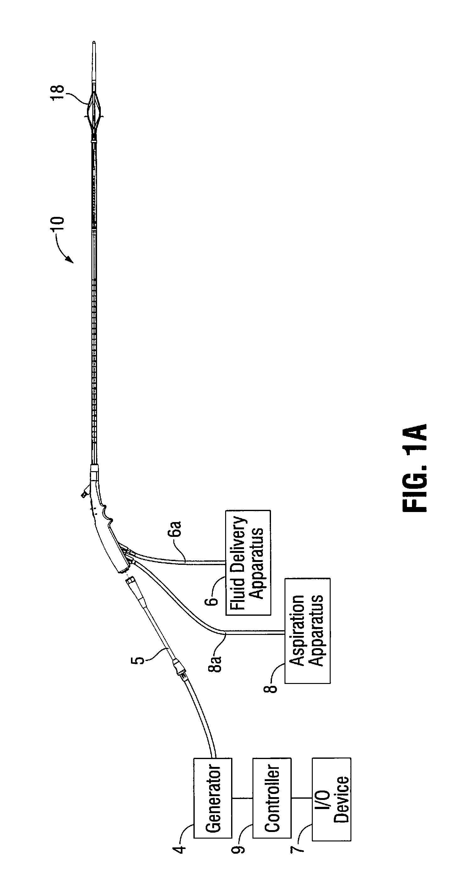 Systems and methods for treating tissue with radiofrequency energy