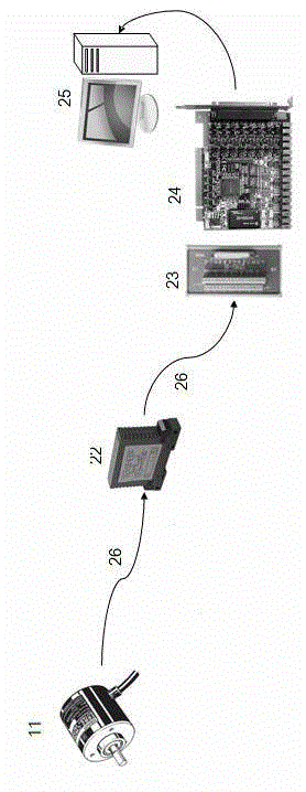 Shield construction soil discharge quantity real-time on-line measuring device with pin wheel device