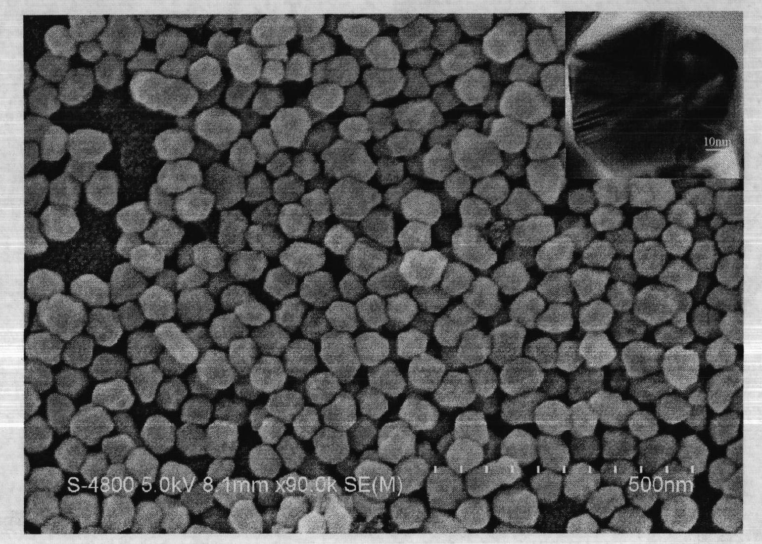 Preparation method of metal icosahedral nanoparticles