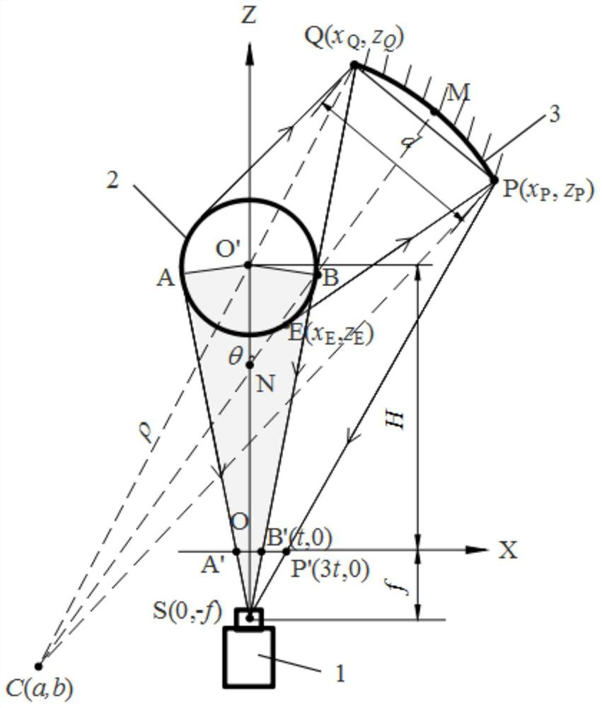 A Method of Collecting All Surface Images of Spherical Materials Using Concave Mirror