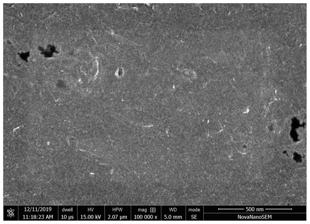 Method for preparing diamond based on graphite under low pressure