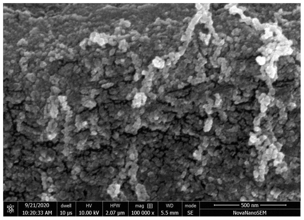 Method for preparing diamond based on graphite under low pressure