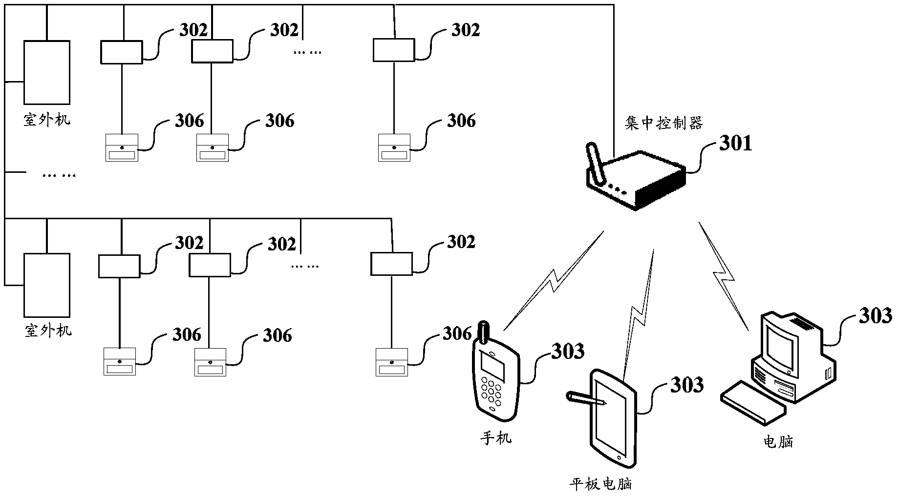 Centralized control system and control method for multi-connected central air conditioner