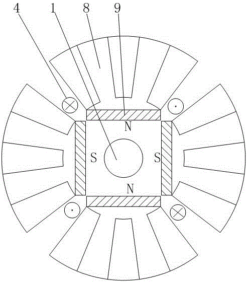 Hybrid excitation starting motor