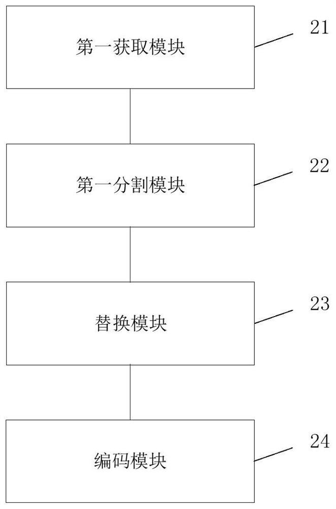 Video coding method and device and computer device