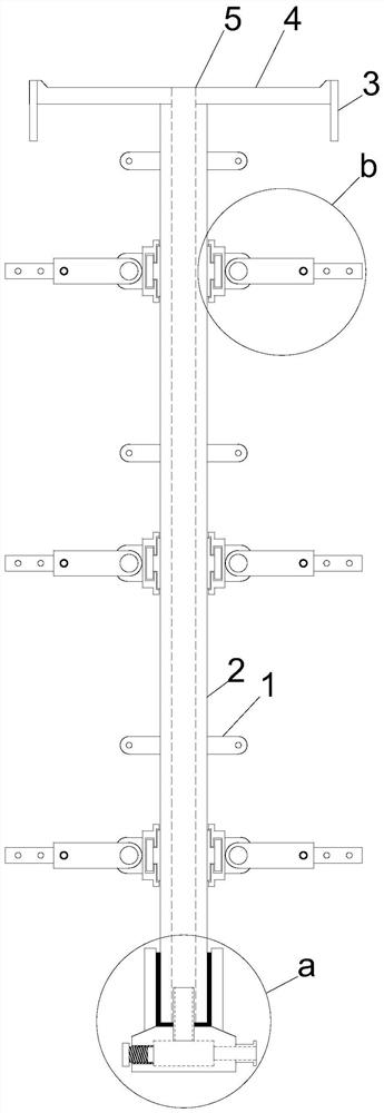 A synchronous feeding scaffold