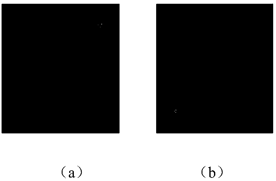 Content centric networking edge node potential enhanced routing method