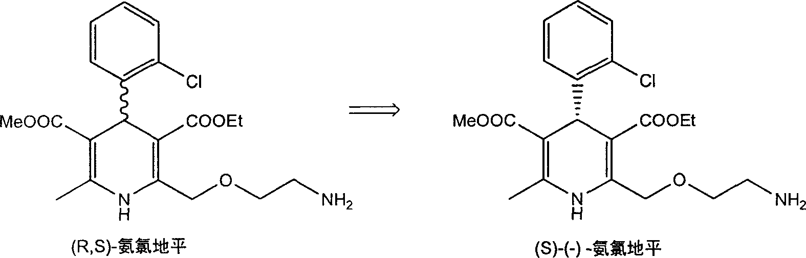 Method for splitting Amlodipine